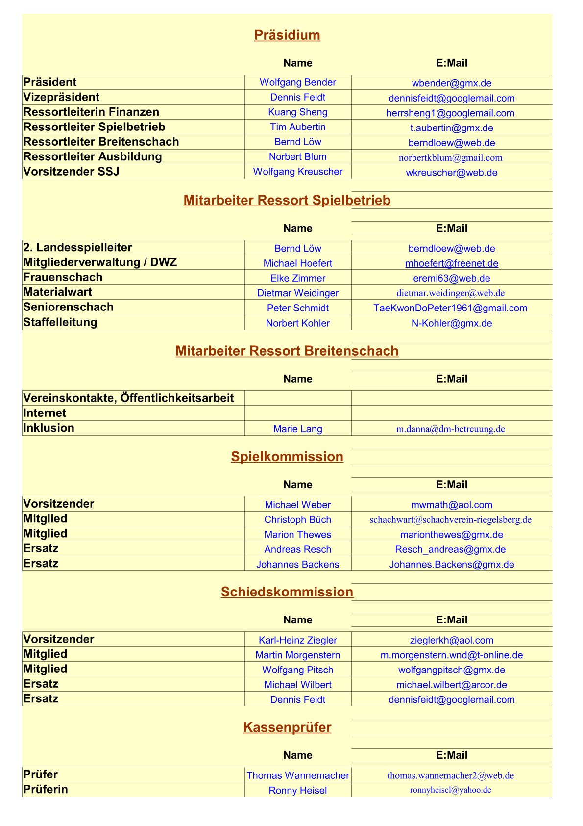 Präsidium dezember 25